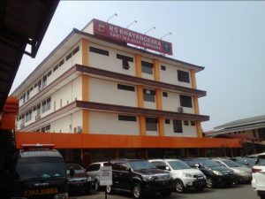 Rumah Sakit Bhayangkara Tk ll Sartika Asih Bandung, Kini Miliki Alat Canggih Untuk Deteksi Penyakit Jantung Coroner