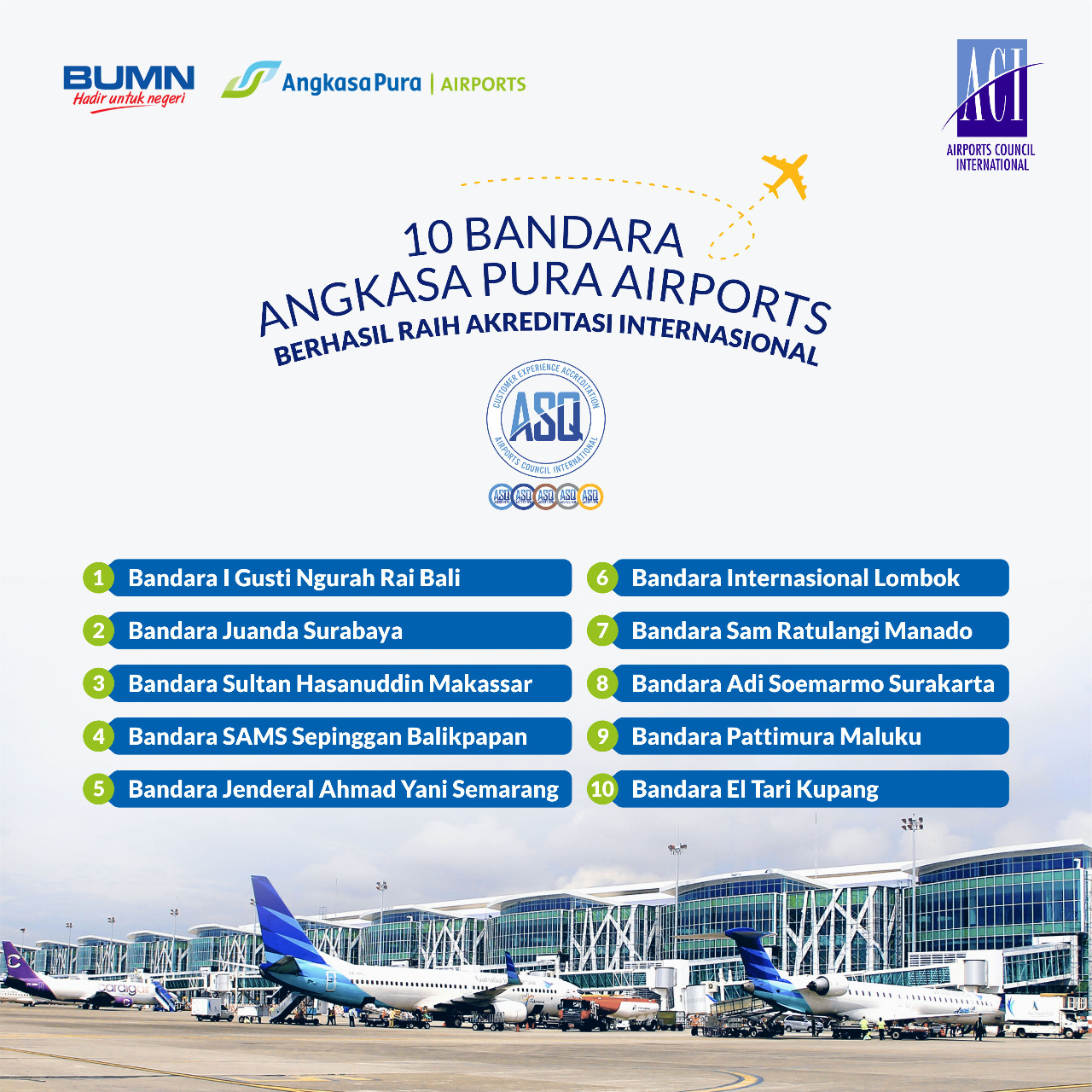 10 Bandara Angkasa Pura I Raih Akreditasi Pelayanan Bandara Tingkat Dunia dari ACI