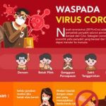 ICW Minta Pemerintah Transparan Dalam Pengeluaran Anggaran Untuk Covid 19