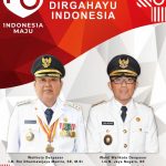 Pemerintah  Kota  Denpasar-Bali 