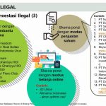 Tim Kerja SWI Provinsi Bali, Sosialisasikan  Pencegahan  Investasi  Ilegal