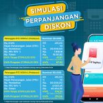 Stimulus Listrik Telah Tersedia, Begini Cara Mendapatkannya