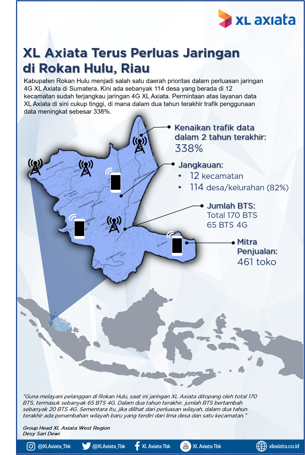 Perluasan Jaringan di Sumatera  Jaringan 4G XL Axiata Layani 82% Desa di Rokan Hulu