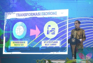 Aktivitas Ekonomi Kembali Normal, Presiden: Waspada Ketidakpastian Global
