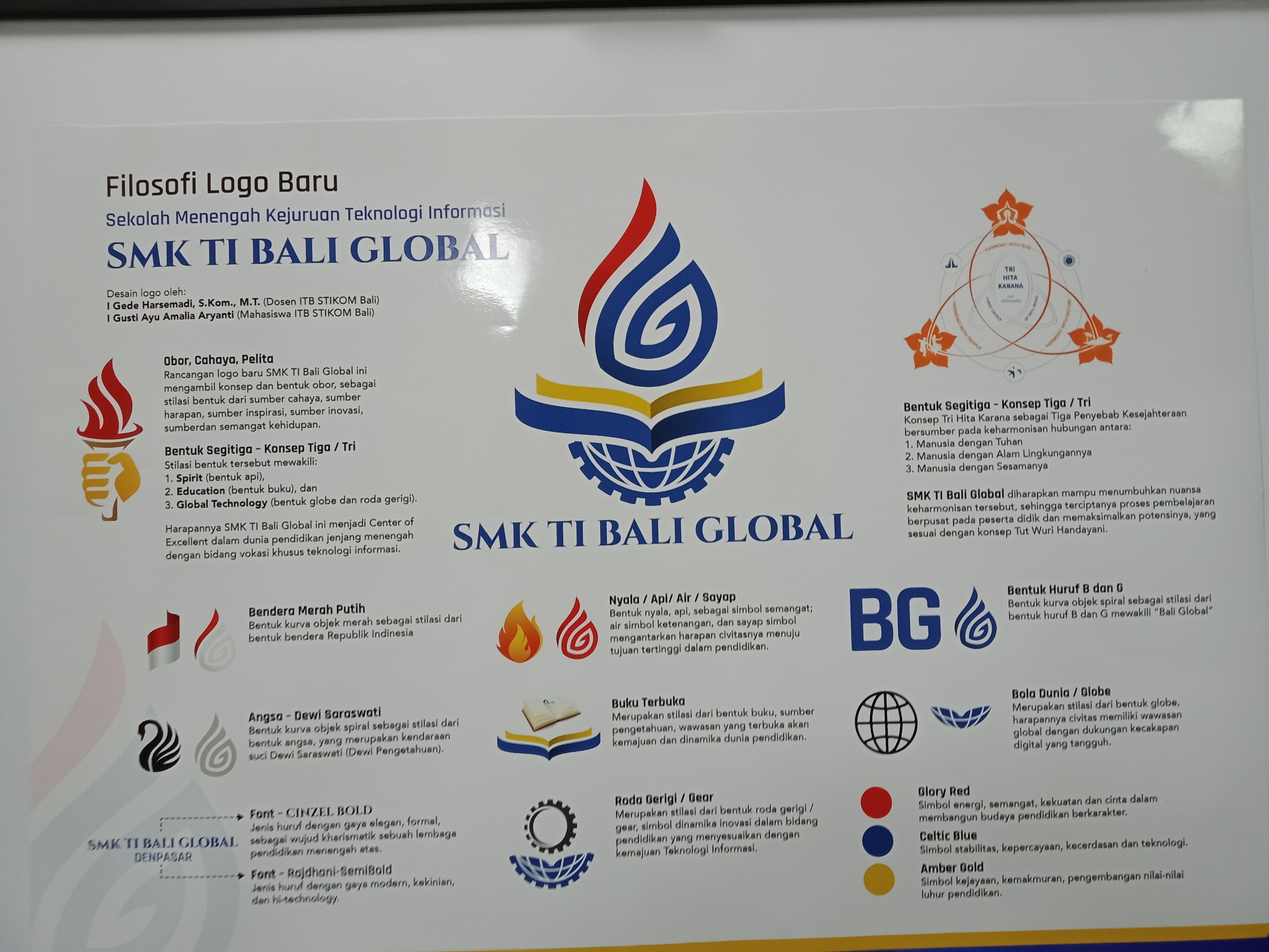 Perubahan Era Digital, SMK TI Bali Global luncurkan Logo Baru