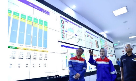 Canggih! Pusat Digitalisasi dan Inovasi PHR Dukung Peningkatan Produksi Blok Rokan