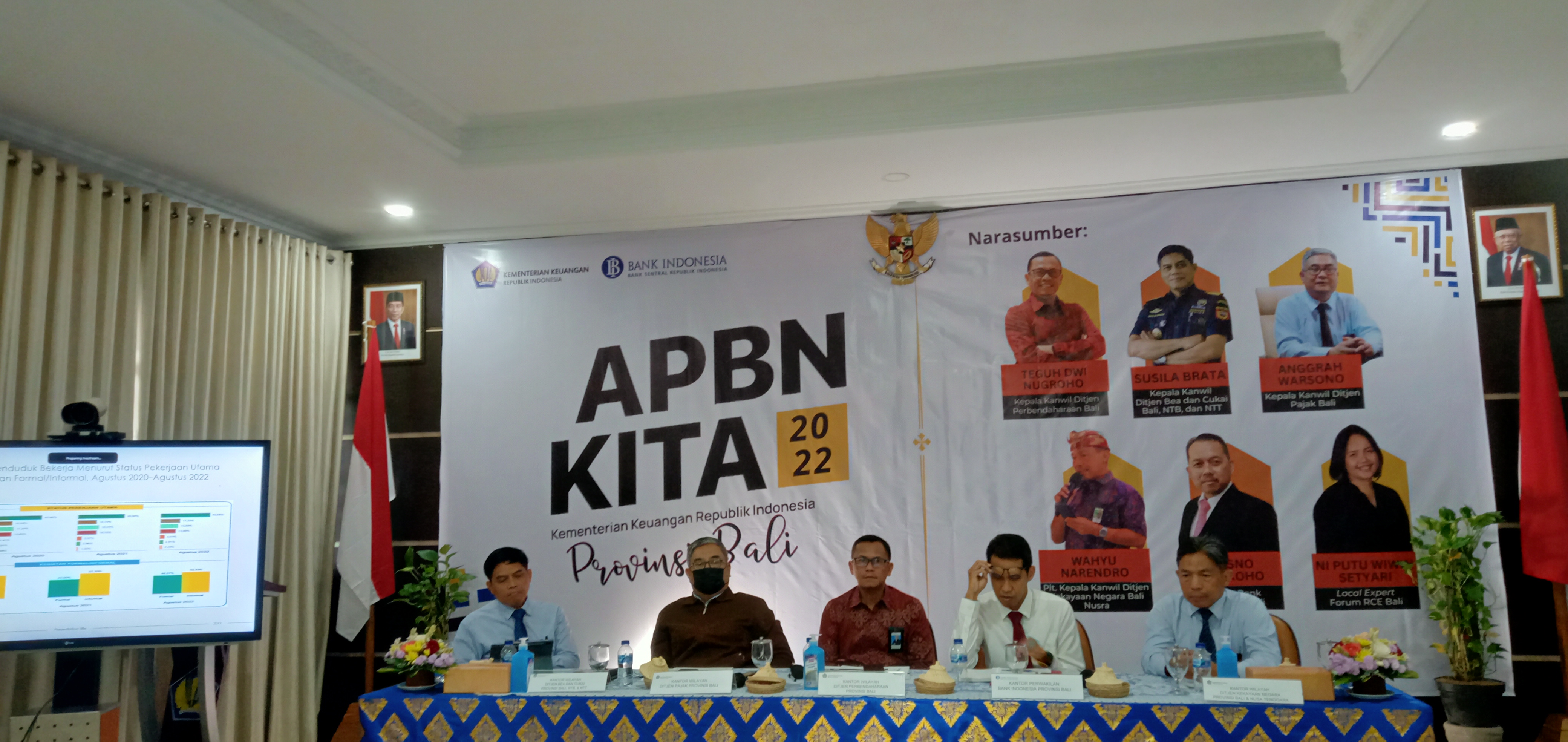 Teguh Dwi Nugroho, Kepala Kanwil Direktorat Dirjen Perbendaharaan Provinsi Bali : Tahun 2023 ini, Alokasi Belanja Negara di Bali Capai Rp 21,87 Triliun Lebih
