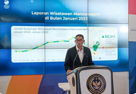 Menparekraf: “ICREFS 2023” Jadi Pemacu Ekonomi Kreatif Indonesia