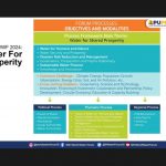 Indonesia Dorong Pamsimas dan Sanimas sebagai Best Practice dalam World Water Forum ke-10