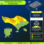 Dampak Cuaca Ekstrem, Masyarakat Diminta Waspada dan Berhati-Hati