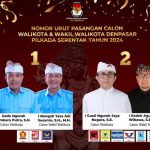 Penetapan  Nomor Urut Paslon  Pemilihan Wali Kota  Denpasar 2024 :  Abdi No.1 , Jaya–Wibawa No. 2 