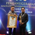 Pemkot Denpasar Raih Penghargaan IGA Tahun 2024 Dari Kemendagri RI.