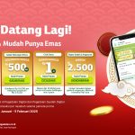 Dimana Lagi Gadai Emas Bisa Dapat Goldback? Ya di Pegadaian Aja