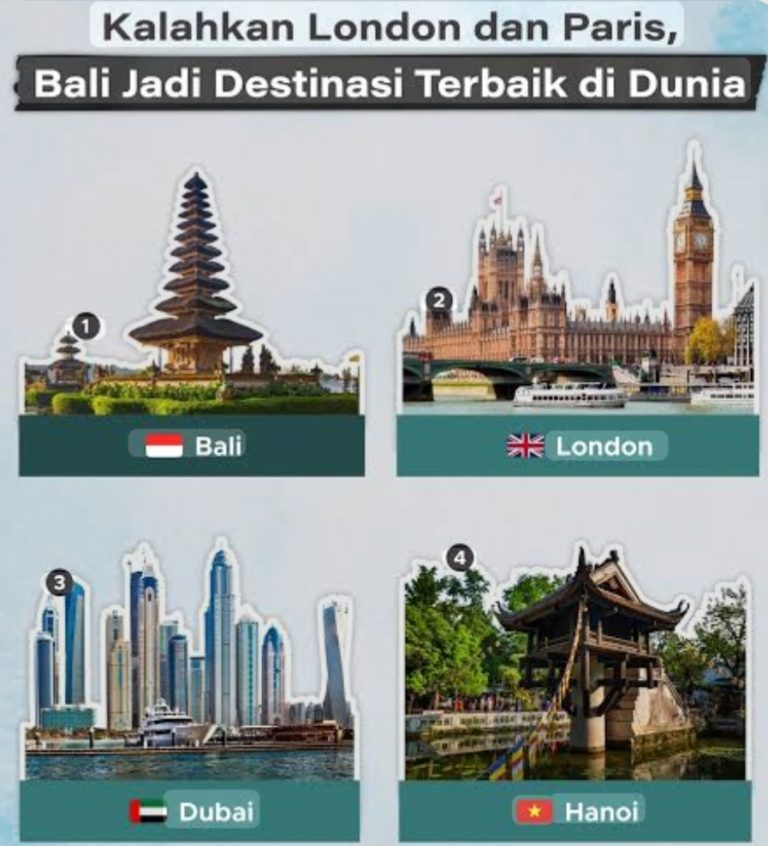 Bali Raih Destinasi Terbaik Dunia 2026 : Pansus TRAP DPRD Bali  Tegaskan Pentingnya Menjaga Jati Diri 