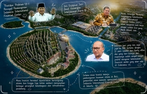 Prabowo Percepat Indonesia International Financial Center