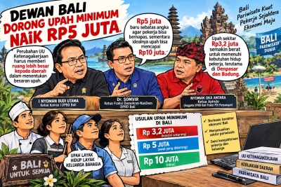 DPRD Bali  Dorong  Upah  Minimum  Naik Rp.5 jt