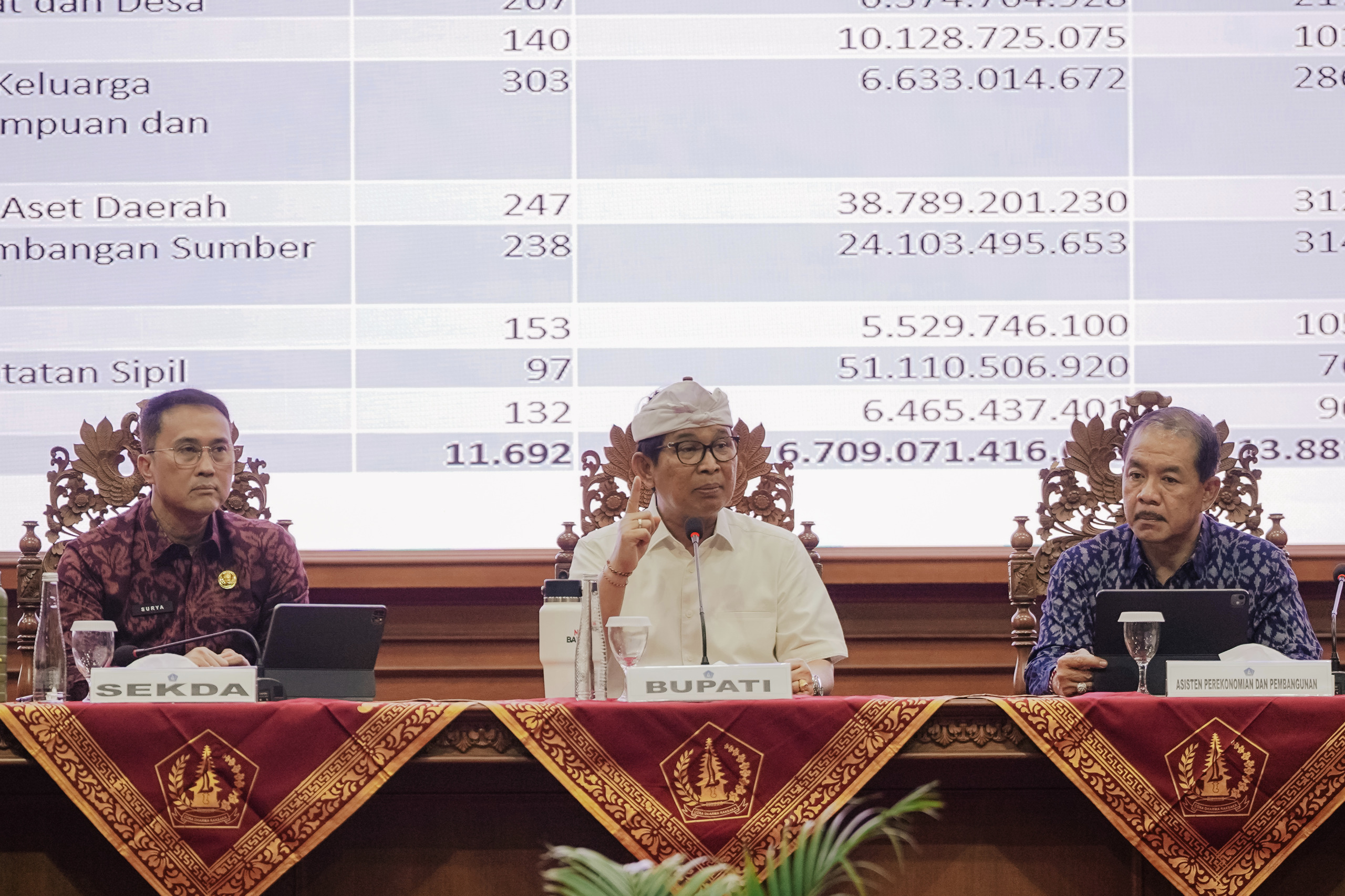 Bupati Minta Perangkat Daerah Fokus Solusi Isu Strategis, Bukan Sekadar Serapan Anggaran