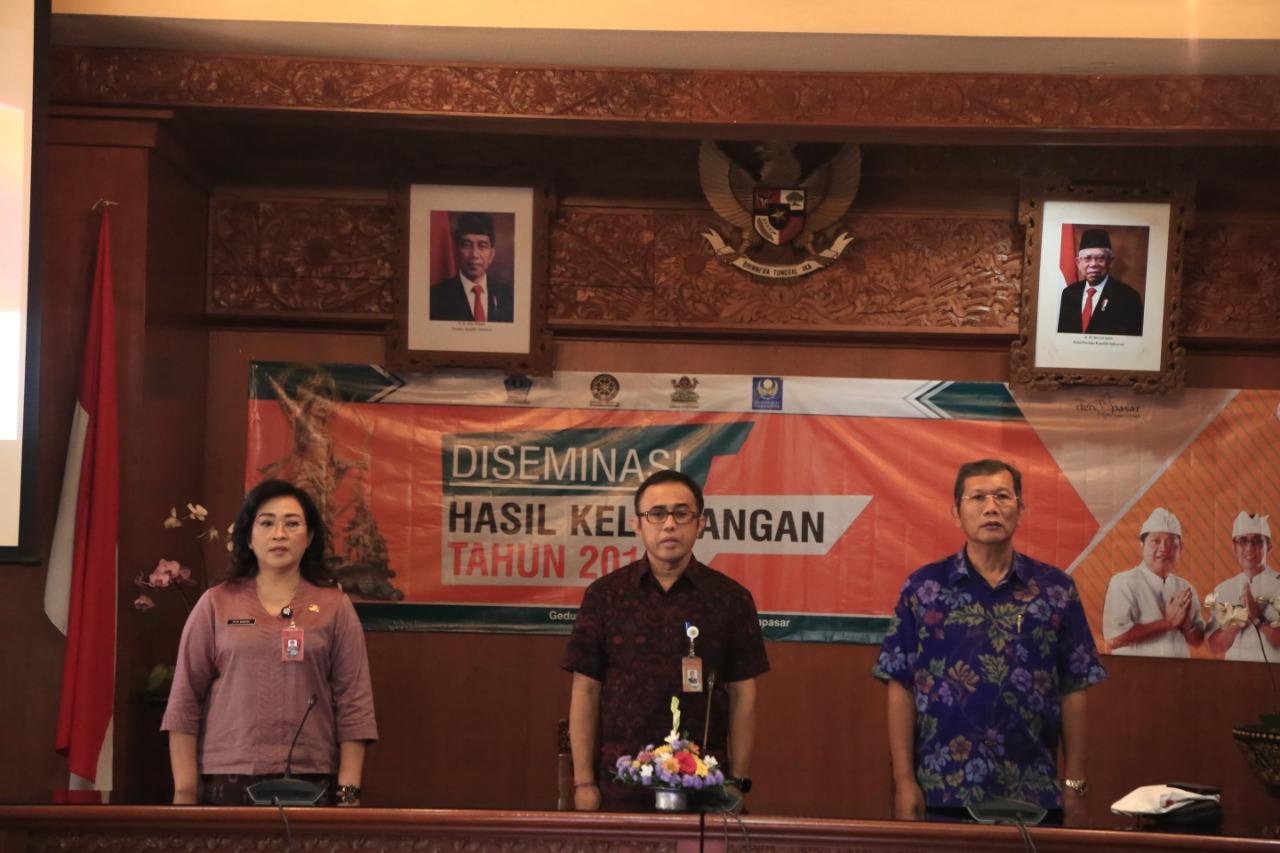 Jaya Negara Buka Diseminasi Hasil Kelitbangan Kota Denpasar Tahun 2019  Tekankan Sinergitas OPD, Ciptakan Inovasi Untuk Solusi