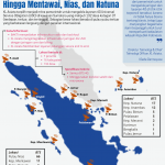 Terpilih Kelola Jaringan 4G USO di Sumatera Layanan 4G XL Axiata Meluas Hingga Mentawai, Nias, dan Natuna
