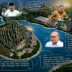 Prabowo Percepat Indonesia International Financial Center