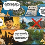 Pemerintah Siapkan Pusat Keuangan Internasional di Bali, Prof. Salain: Jangan Korbankan Daya Tampung Alam Demi Investasi